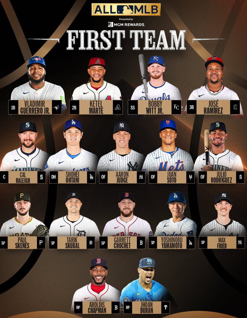 Soto y Marte son elegidos para el Primer Equipo de MLB