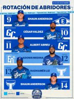 Licey anuncia rotación para esta semana