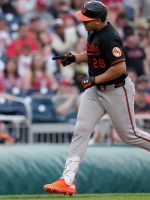 Basallo da sexto jonrón en MLB, Madé, dos en Doble A