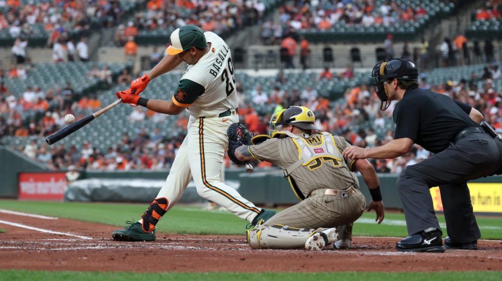 Basallo y Soto dan vuelacercas en MLB Basallo y Soto dan vuelacercas en MLB