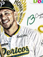 Adames, Rojas Jr., Muñoz y Anderson jonronean en jornada dominical