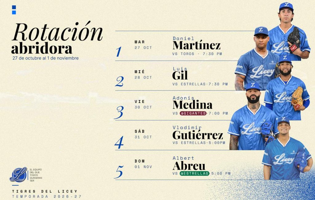 Licey anuncia su rotación para los próximos partidos Licey anuncia su rotación para los próximos partidos